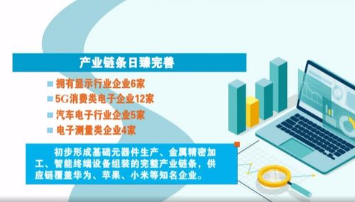 奮進在春光里 電子信息產業滿園春色，賦能化妝品行業向海圖強